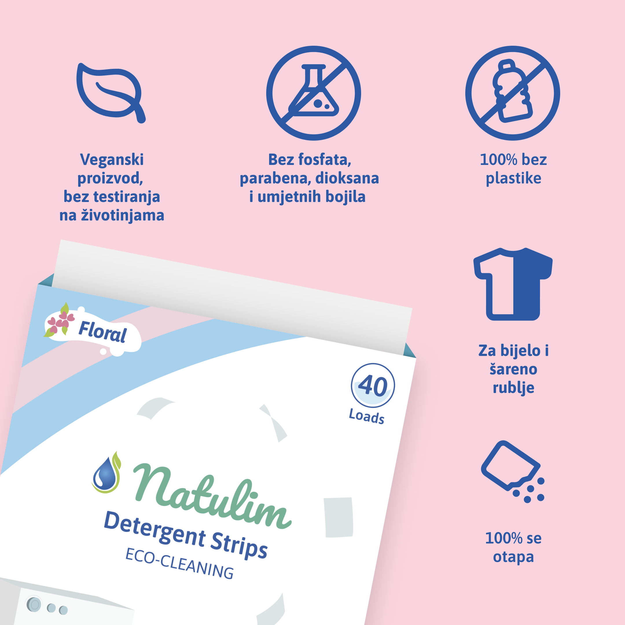 Eco ταινίες πλυντηρίου Natulim — 40 πλύσεις χωρίς πλαστικό